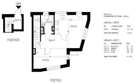 Doskonała lokalizacja Wszedzie Blisko