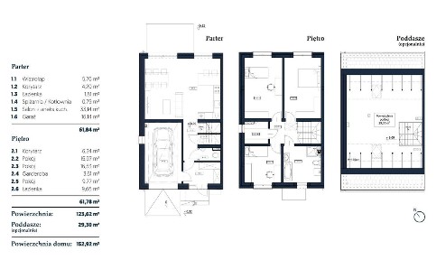 5 pokoi - KLIMA - PANELE FOTO- GARAŻ - OGRÓD - PREMIUM - CISZA
