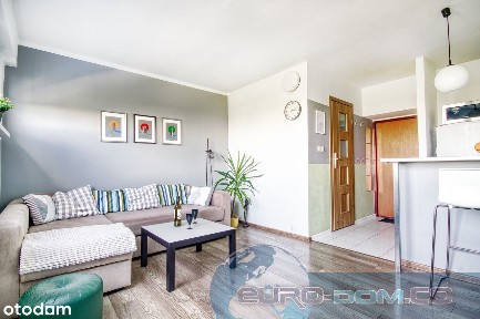 os. Powstań Narodowych, Rataje, Nowe Miasto, Poznań, wielkopolskie