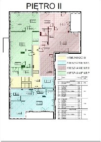 Sprzedam mieszkanie Ogrodowa 46/7