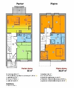 Dom z ogrodem wykończony pod klucz - działka 400m²