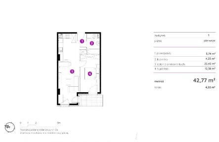 Odbierz wkrótce***Promocje***Blisko centrum