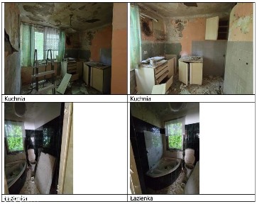 Syndyk sprzeda nieruchomość lokalową w miejscowości Zielonka