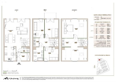 Dom Kraków w zielonej spokojnej okolicy!