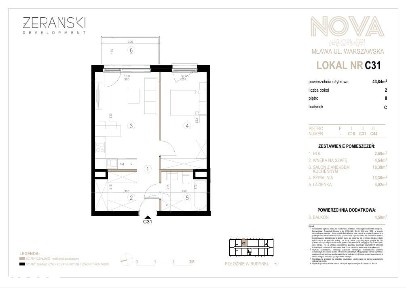 Nowoczesne 2-pokojowe mieszkanie w inwestycji Nova Warszawska - Mława