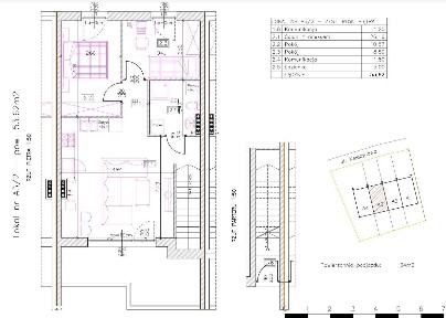 Mieszkanie deweloperskie z balkonem z pompa ciepła