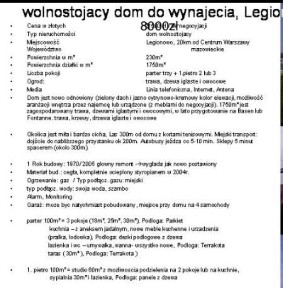 Dom 230m2 z pieknym ogrodem 1750m2 do wynajecia w