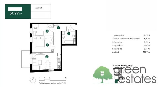 Mieszkanie 3 pokoje Podgórze Kraków