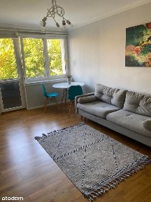 Wynajmę bezpośrednio 2 pokoje ul. Okopowa 20 - od 1.01.2026