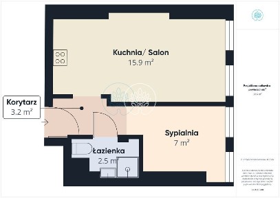 Doskonała lokalizacja / Urządzone / Wysokie