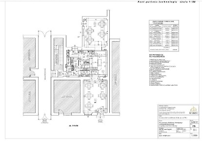 Małopolskie, Andrychów