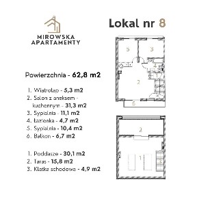 Śródmieście, Częstochowa, śląskie