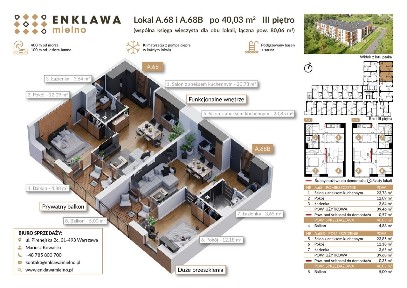 ENKLAWA MIELNO 7999 ZŁ/M2 - gotowa inwestycja z IRR do 12,3% rocznie