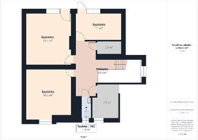 Dom w Malowniczej Okolicy - Zainwestuj w marzenia!
