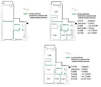 Mazowieckie, Warszawa, Żoliborz