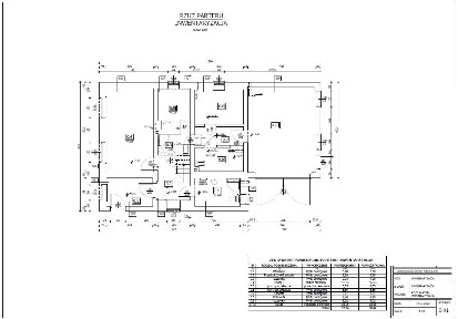 Super Lokalizacja, budynek 115m2 + działka 14 arów z warunkami zab.