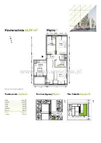 Nowe rozkładowe 3pok mieszkanie, balkon, Żerniki