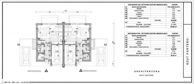 10 min pieszo od Dębowca | 2x garaż = 30 m2 |