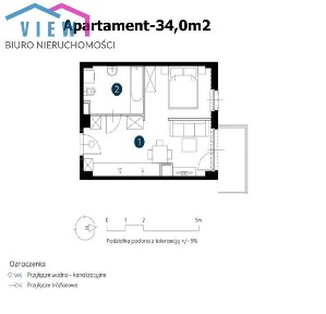 Szczepin, Stare Miasto, Wrocław, dolnośląskie