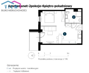 2pokoje/Wykończenie w cenie/10minut Stare Miasto