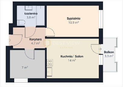 3 pokoje | Kartograficzna | Białołęka / Targówek