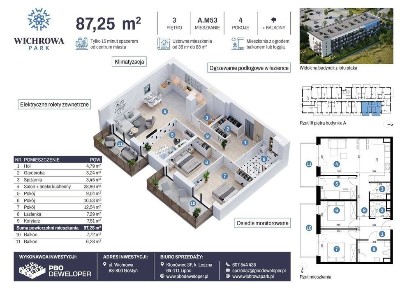 4-pokojowe mieszkanie Gostyń