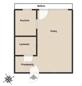 Grochów | kawalerka po generalnym remoncie