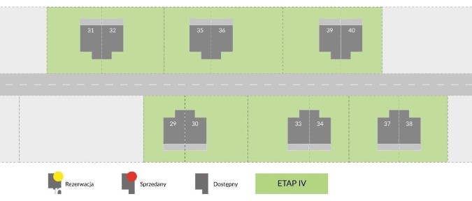 Nowy dom 126,5m2 w zabudowie bliźniaczej- Etap III oraz IV