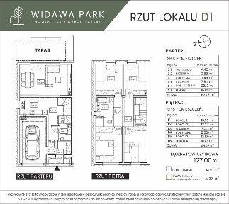 GOTOWY BLIŹNIAK - Szkoła - ALARM - EV w garażu - CENA