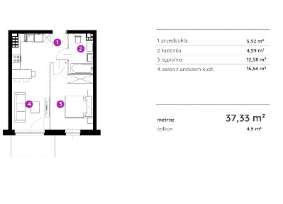 Wiczlino, Gdynia, pomorskie