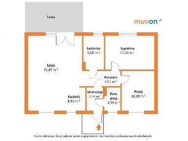 Parterowy dom - wykończ po swojemu!