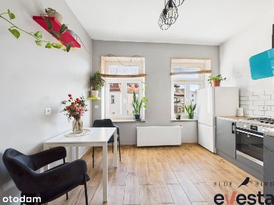 Ołbin, Śródmieście, Wrocław, dolnośląskie