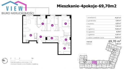 Śródmieście, Gdańsk, pomorskie