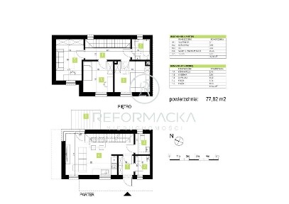 Bliźniak Stan Deweloperski! Okazja!