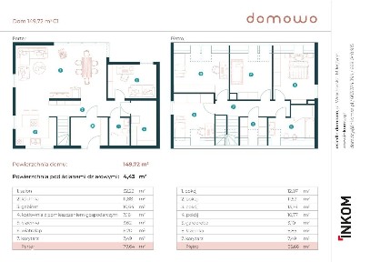 Nowy dom 145m2 | indywidualna konfiguracja