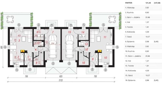 Dwa segmenty bliźniaki z garażami