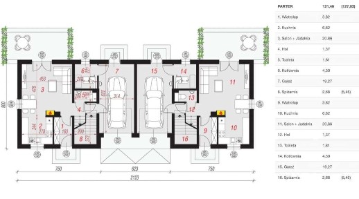 Dwa segmenty bliźniaki z garażami