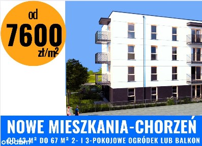 Apartamenty w centrum Konin nowo budowane