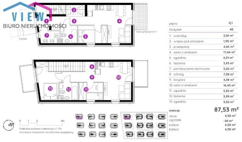 Gotowe w 2025/obok przystanek/15min do rynku