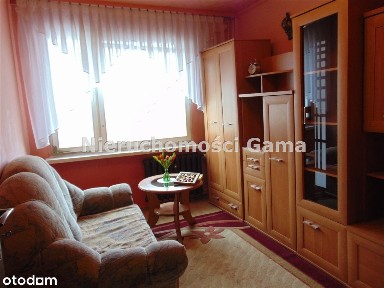 Północ, Częstochowa, śląskie