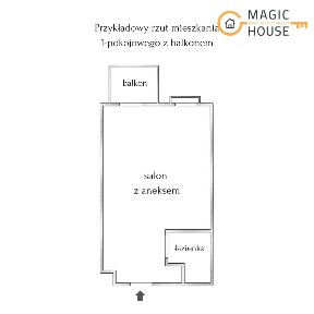 Apartament w centrum Gdańska - Inwestycja