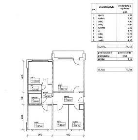 Mazowieckie, Warszawa, Bemowo