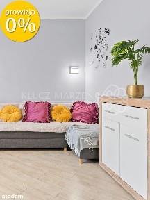 Kawalerka inwestycyjna ROI 9%