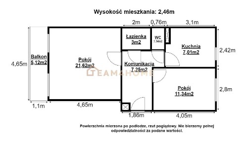 Zabobrze, Jelenia Góra, dolnośląskie