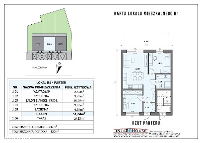 Nowe 3pok z tarasem i ogródkiem B1