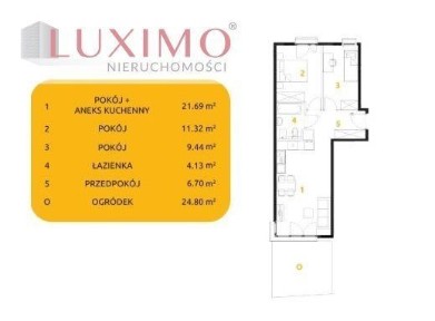 Jasne mieszkanie z ogrodem na południe- tramwaj