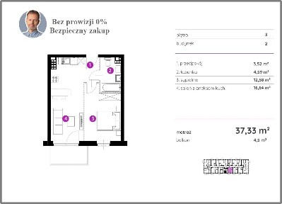 Chwarzno-Wiczlino, Gdynia, pomorskie