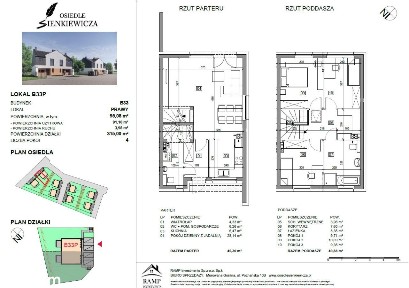 Dom Bliźniak Gotowy do odbioru w tym roku!