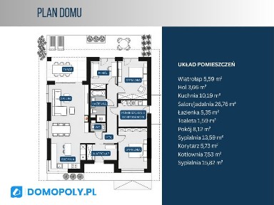 Dom parterowy dla rodziny I 9 km od centrum Rze