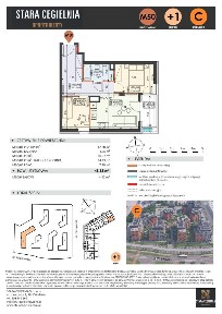 Stara Cegielnia Mielec | mieszkanie 3-pok. | CM50